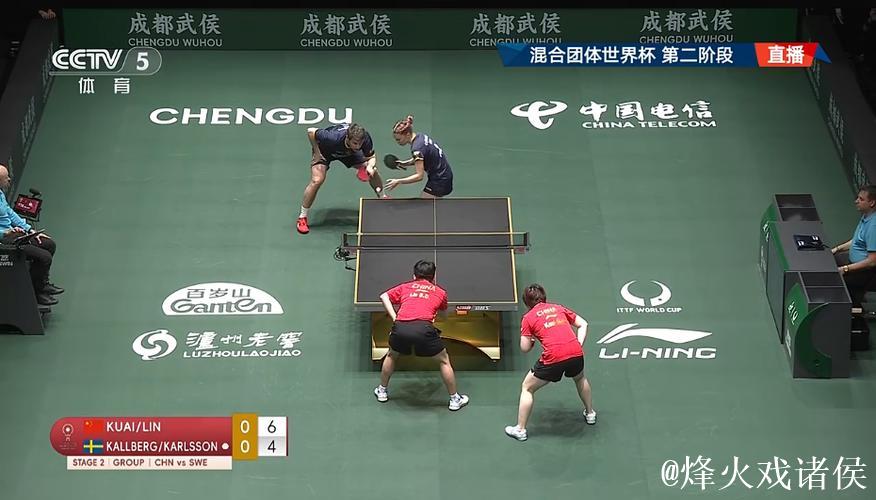 乒乓球混合团体世界杯:中国8-4瑞典豪取9连胜 乒乓球混合团体世界杯:中国8-4瑞典豪取9连胜