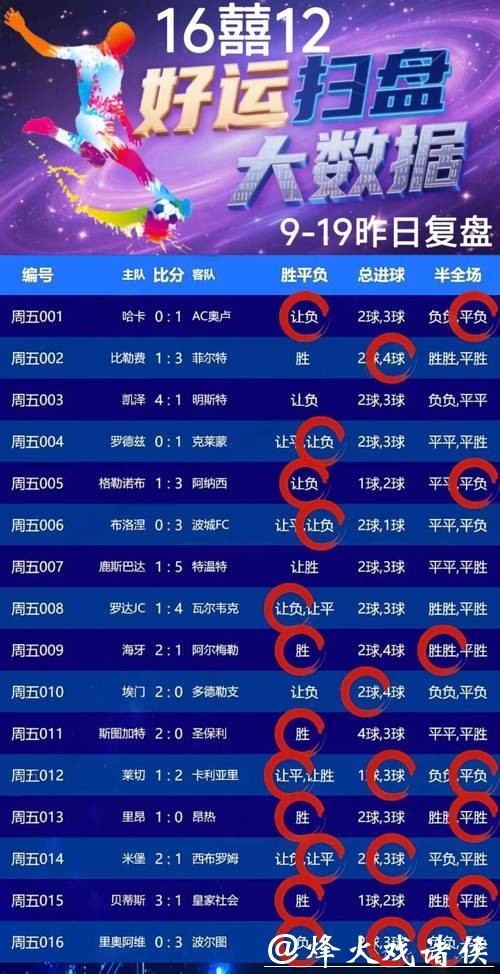 “2026年世界杯竞猜软件推荐与使用指南”