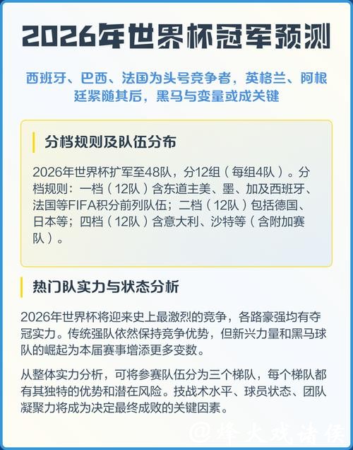 2026世界杯热门球队预测与夺冠分析 2026世界杯热门球队预测与夺冠分析