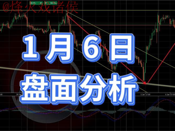 世界杯盘口在线官方：全面解析与趋势分析