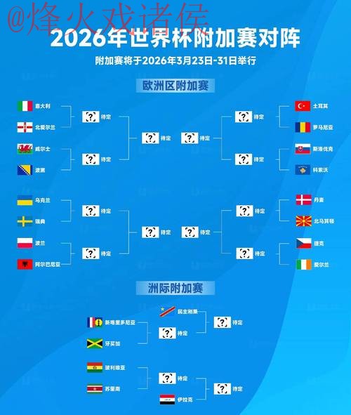 2026世界杯下注分析入口地址指南 2026世界杯下注分析入口地址指南