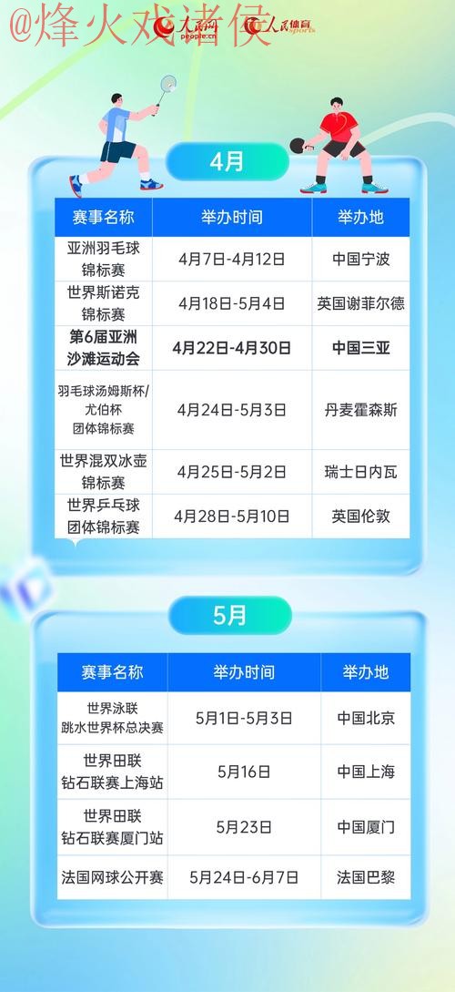 2026世界杯滚球软件官方推荐指南