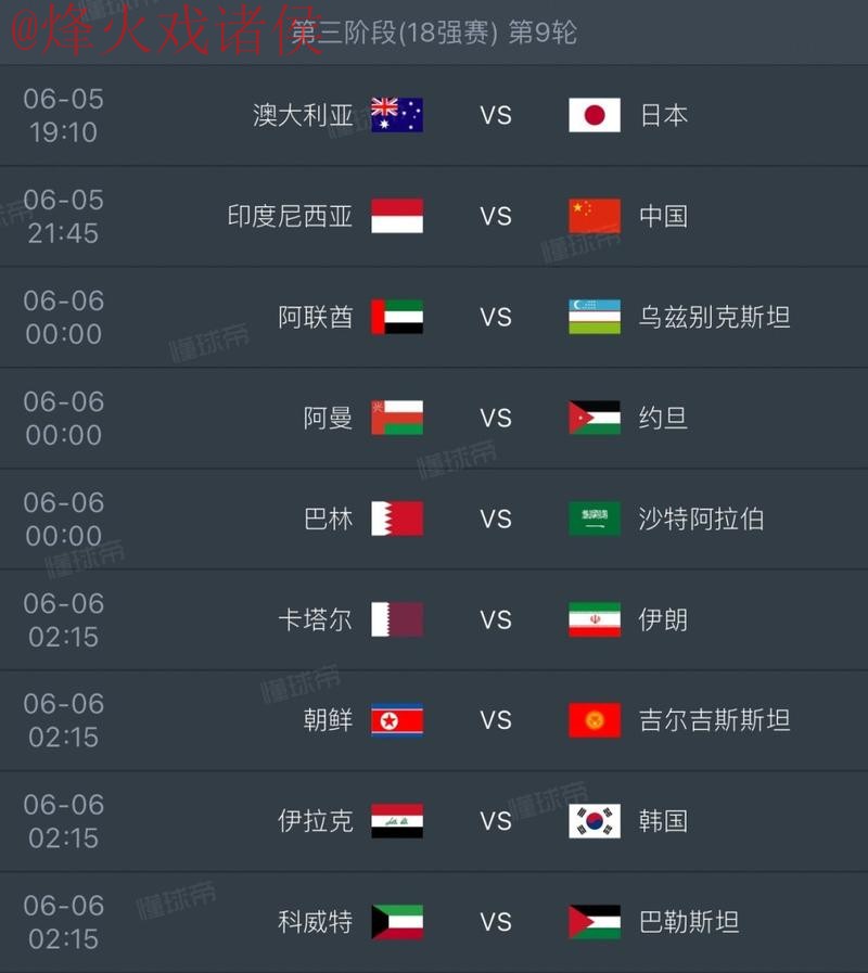 2026世界杯比分官网全站信息详解 2026世界杯比分官网全站信息详解