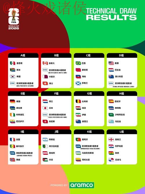 2026世界杯比分苹果应用解析