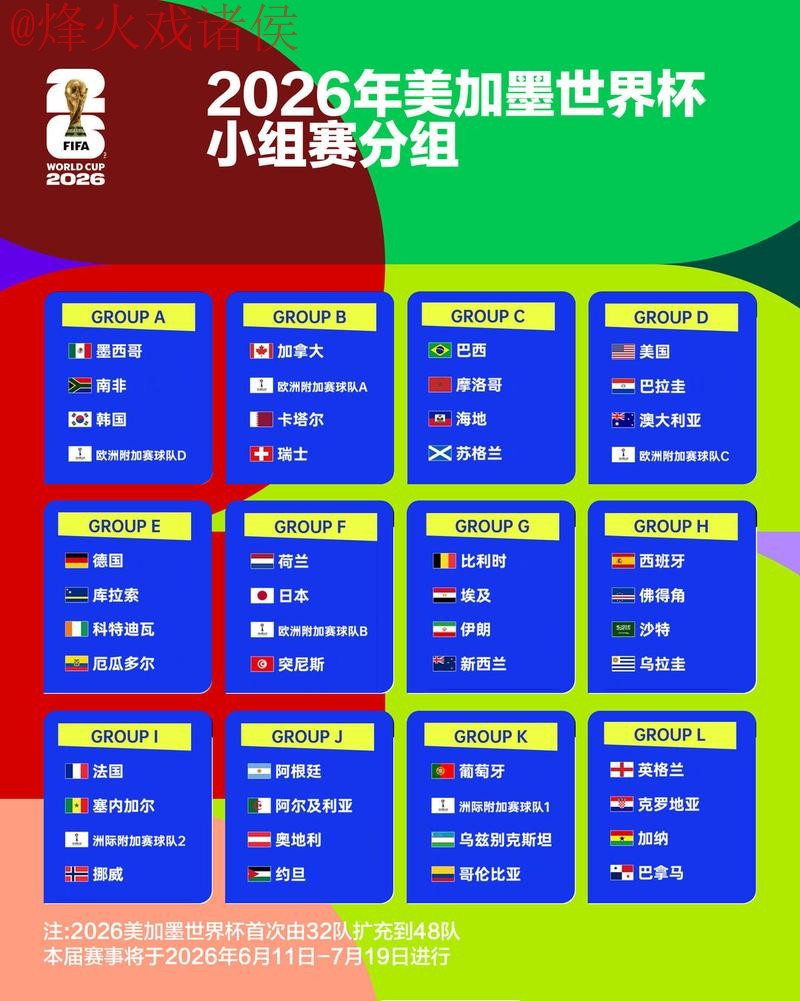2026世界杯比分苹果应用解析