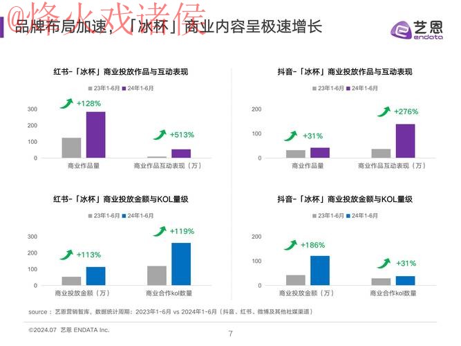 深入探讨:世界杯预测网站热门趋势分析 深入探讨:世界杯预测网站热门趋势分析